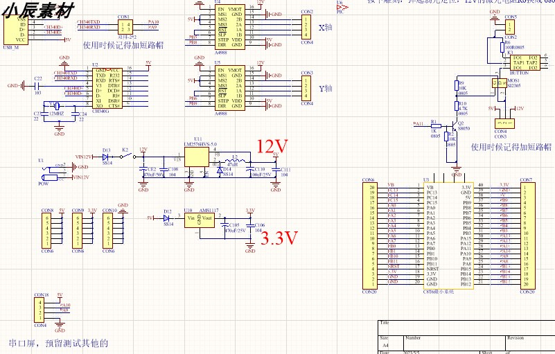 STM32f103c8t6激光雕刻机设计 含文档+源码+原理图+PCB源文件