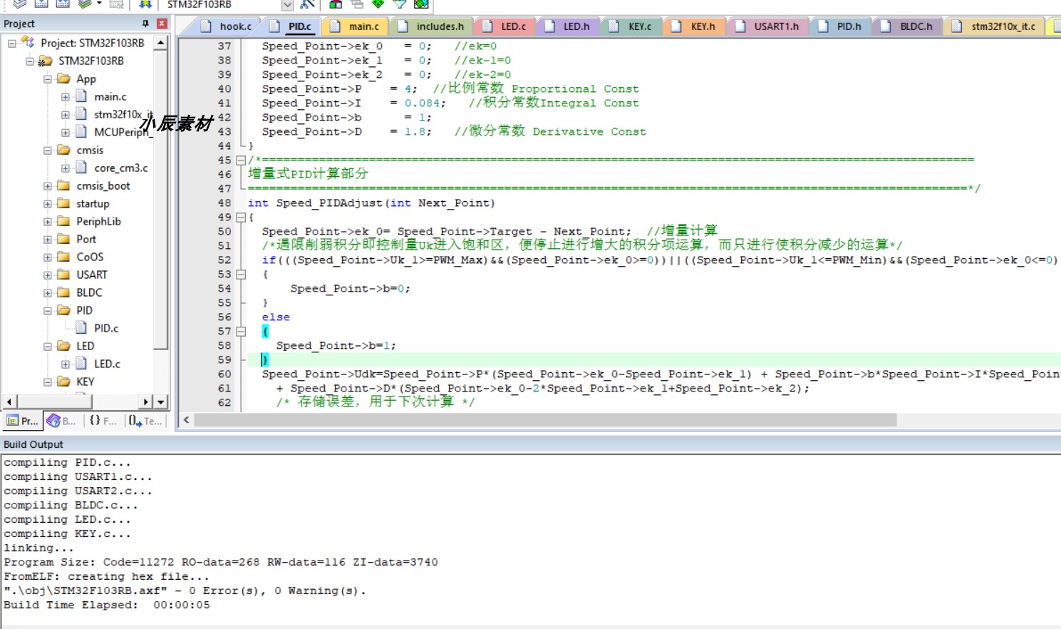 STM32F103RBT6 BLDC直流电机设计源码含(使用手册PDF版原理图)