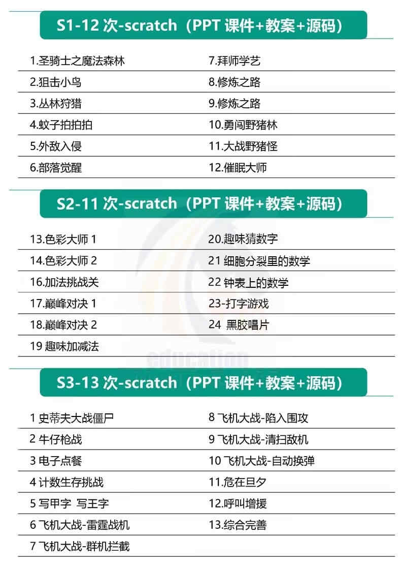 scratch编程课件教案少儿青少年培训教程3.0软件考级视频教程源码