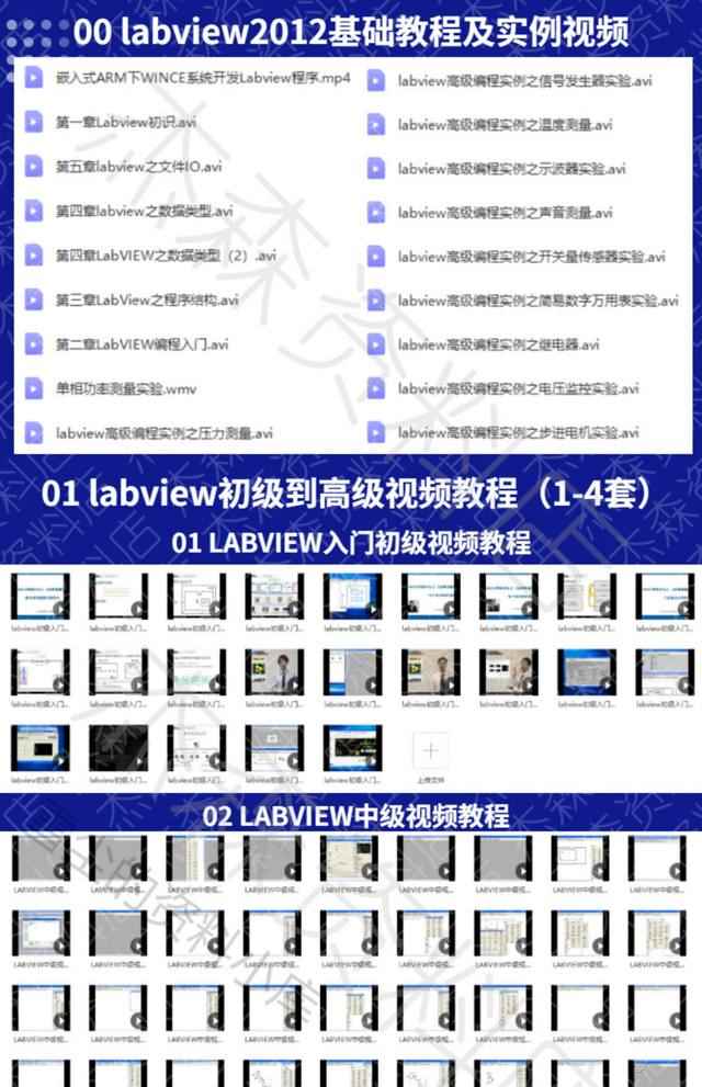 LabVIEW视频教程自学零基础入门文档资料实战编程源码教程合集