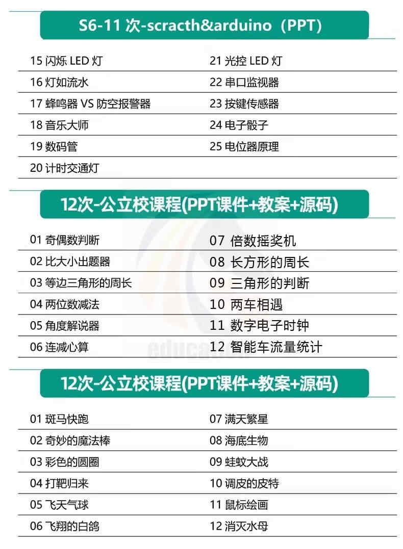 scratch编程课件教案少儿青少年培训教程3.0软件考级视频教程源码