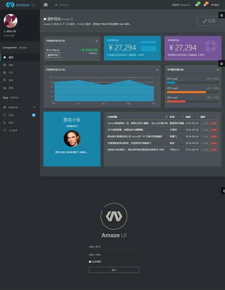 380套bootstrap响应式后台管理系统模板 html5静态扁平化网站源码