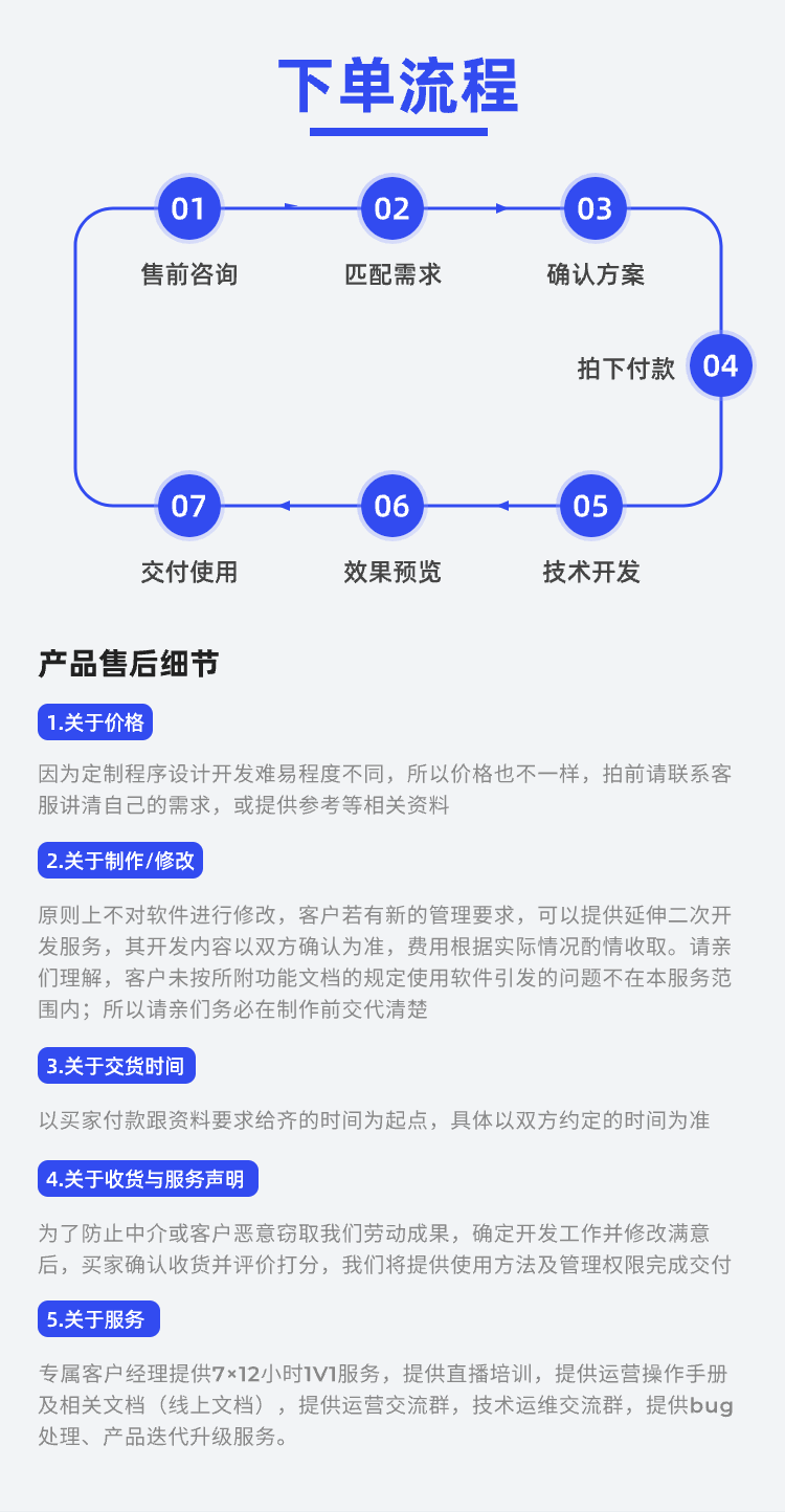 AI智能名片AI智能名片源码小程序名片电子名片企业名片微信名片