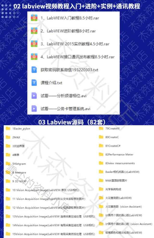 LabVIEW视频教程自学零基础入门文档资料实战编程源码教程合集