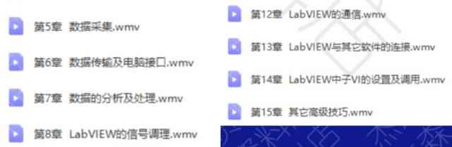 LabVIEW视频教程自学零基础入门文档资料实战编程源码教程合集