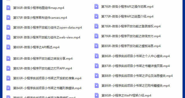 微信小程序开发视频教程全套模板源码带后台及商城制作教学课程