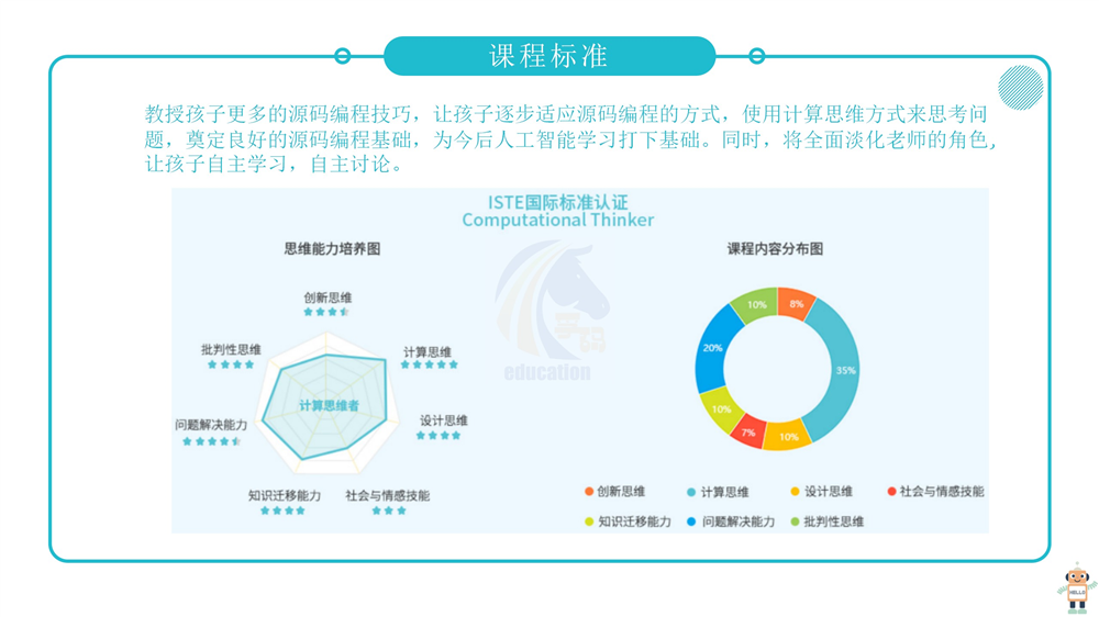 scratch编程课件教案少儿青少年培训教程3.0软件考级视频教程源码