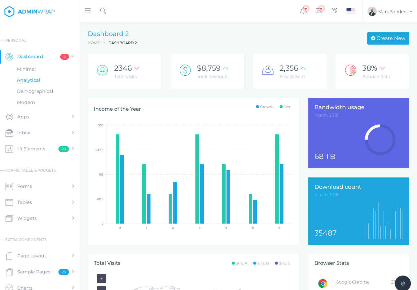 后台管理系统模板UI静态素材会员界面html框架bootstrap响应式