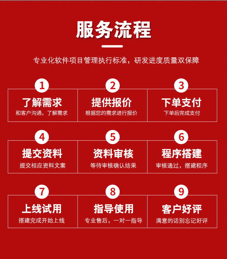 同城桶装水在线预约配送小程序开发水站线上下单送水小程序源码