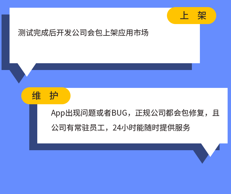 招聘软件开发小程序搭建人力资源管理同城信息发布APP源码找工作