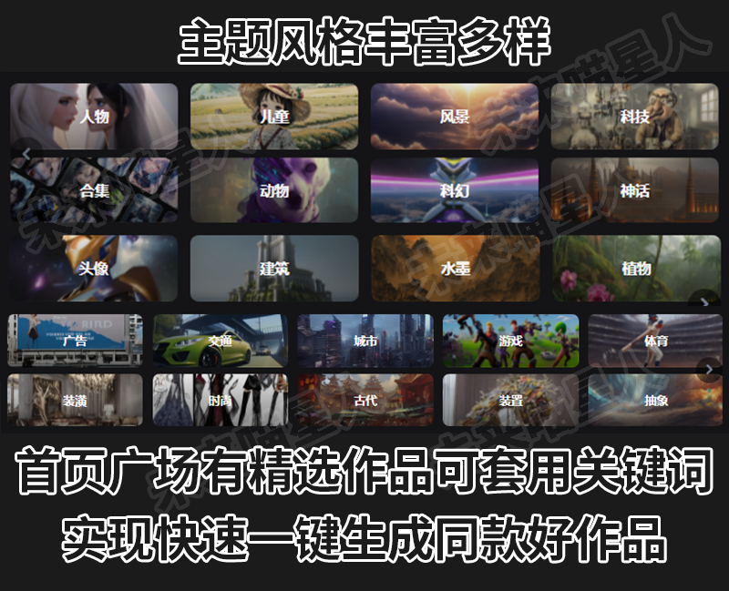 智能ai绘画图一键生成批量ai漫改手机电脑软件工具教程VI形象设计