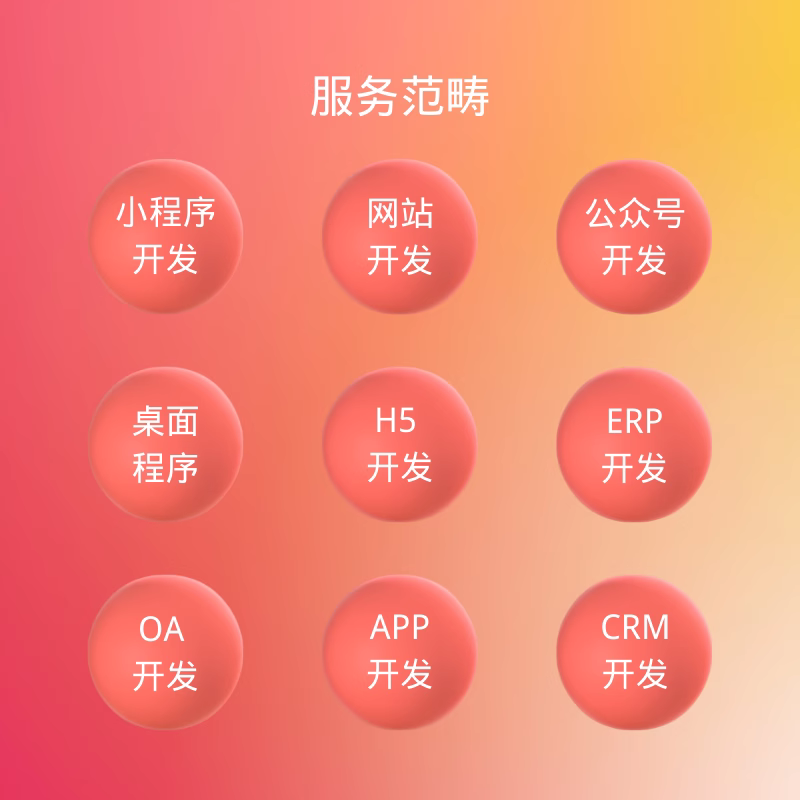 线上推币机app系统开发云摄像头实时观看推币机硬件对接搭建源码