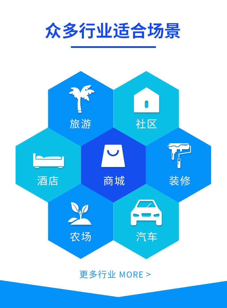闲置APP二手交易市场购物平台环保回收二手物品小程序源码开发