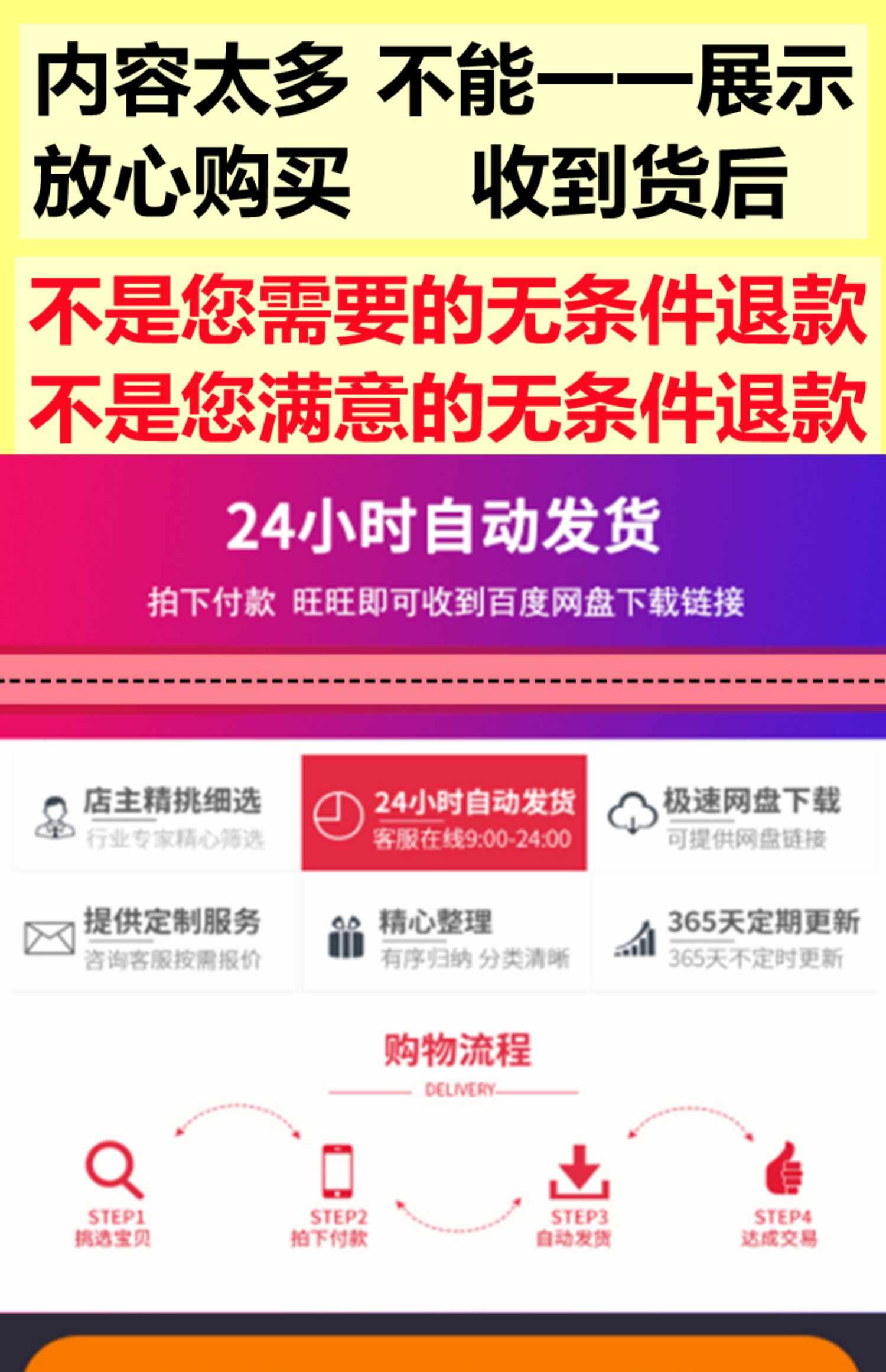 全国各地特色小吃配方资料技术视频教程 路边摊小吃 全套大全