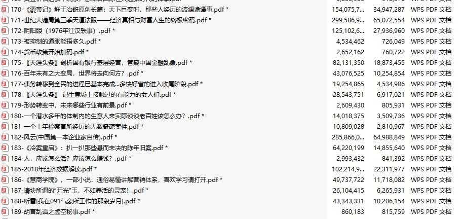 天涯神贴合集kkndme大神大鹏金翅明王脱水版写在房价暴涨前210篇