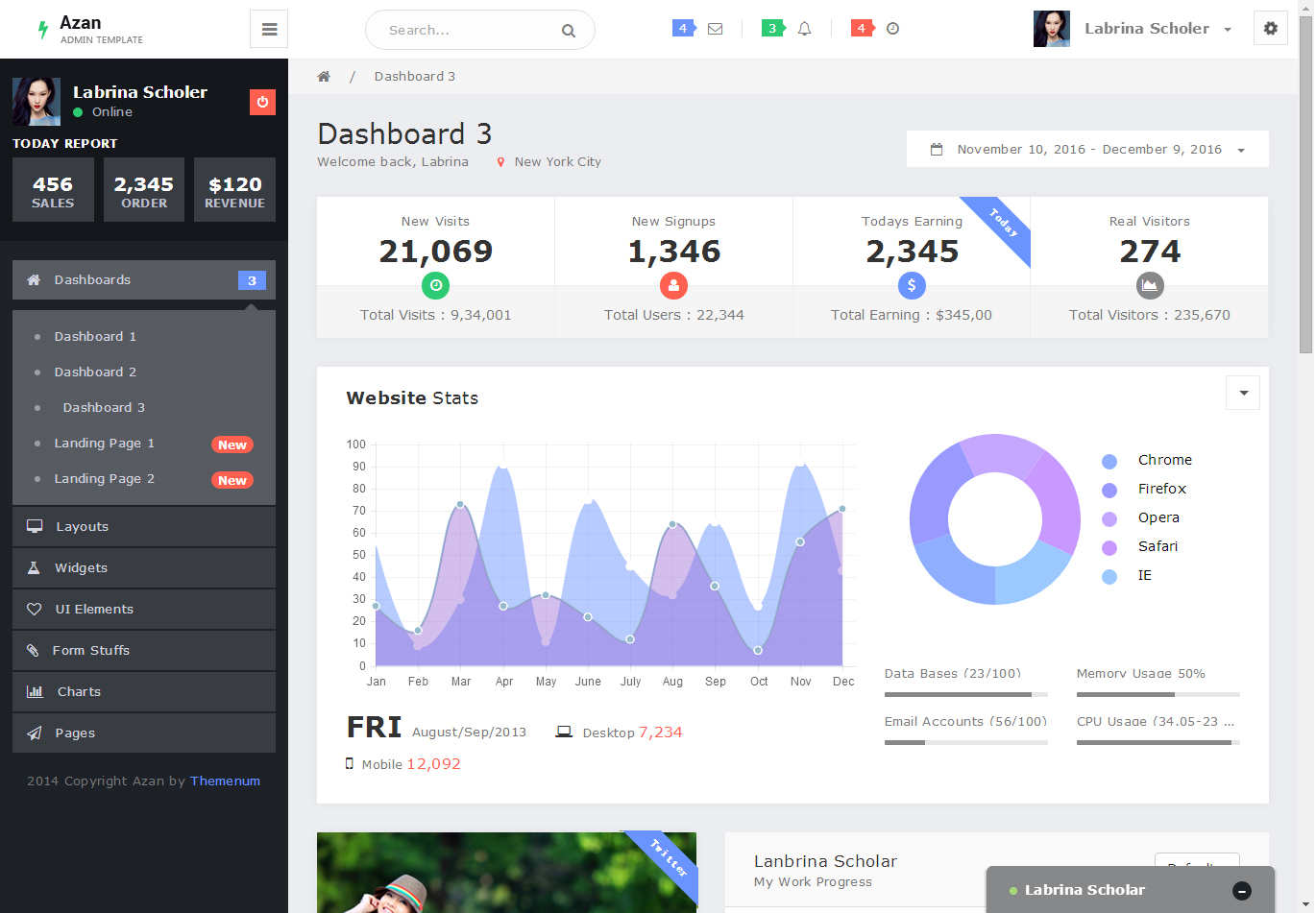 后台管理系统模板UI静态素材会员界面html框架bootstrap响应式