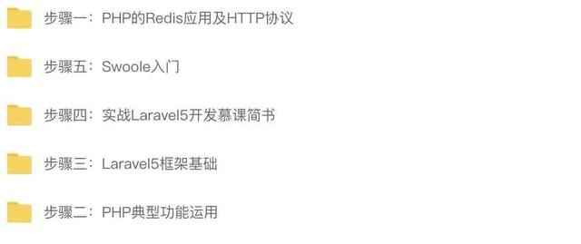 PHP从入门到精通网页框架开发实例教程源码项目实战管理系统教学