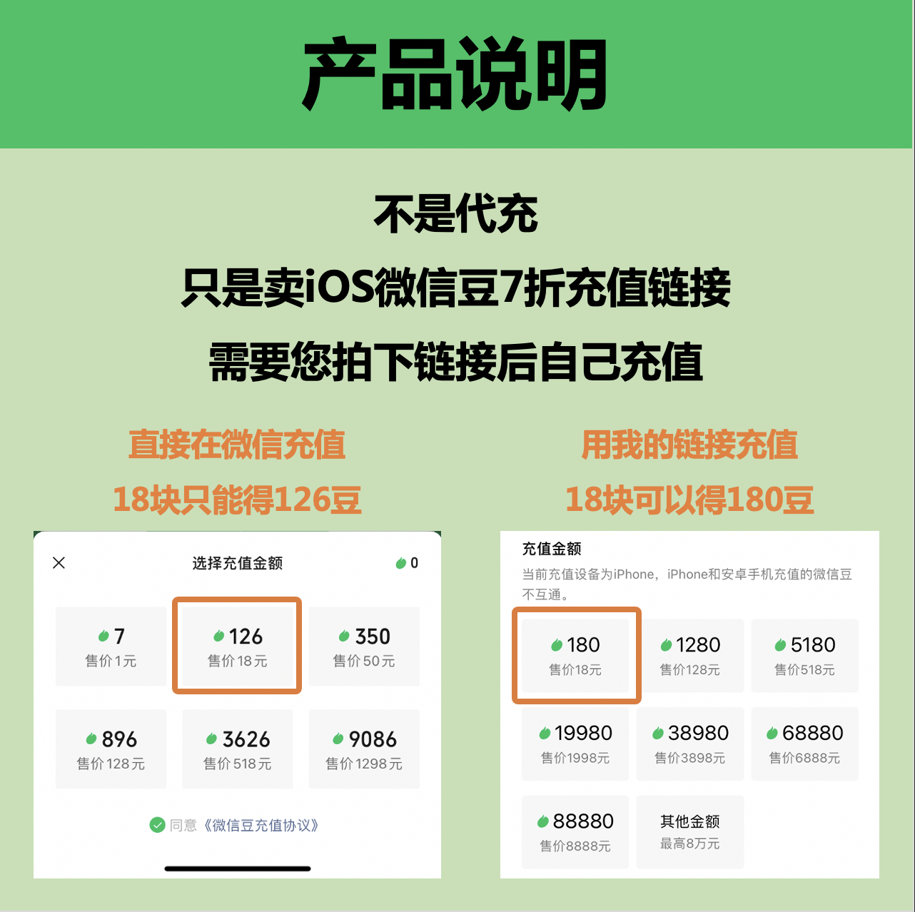 微信豆苹果 iOS 7折优惠链接 1比10比例折扣 充官方链接入口值