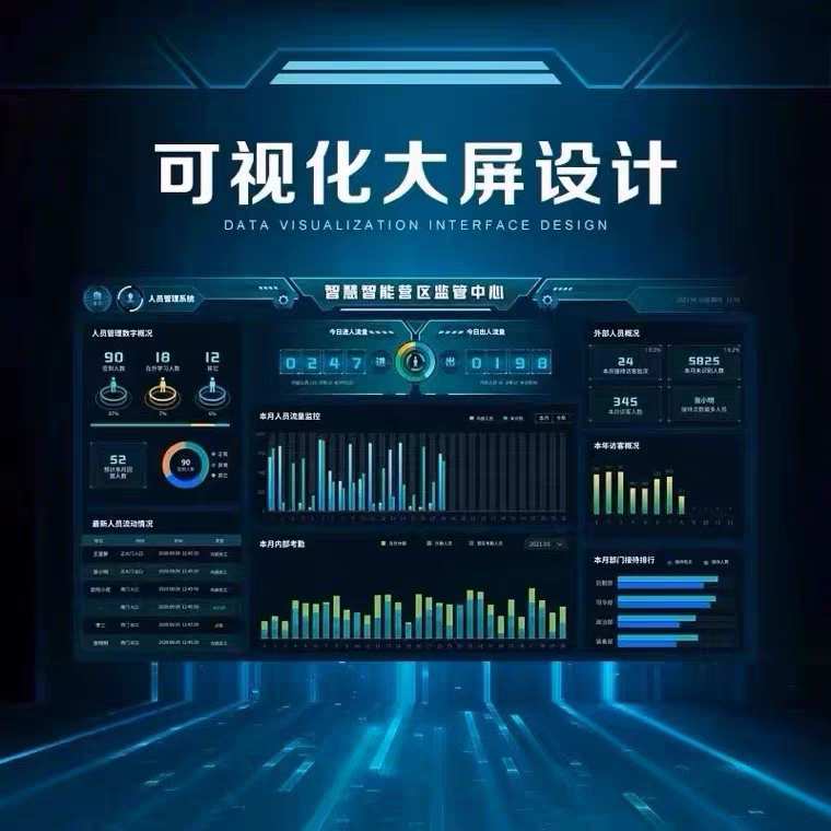 智慧大屏可视化数据系统开发智慧农业智慧水坝系统源码搭建包售后
