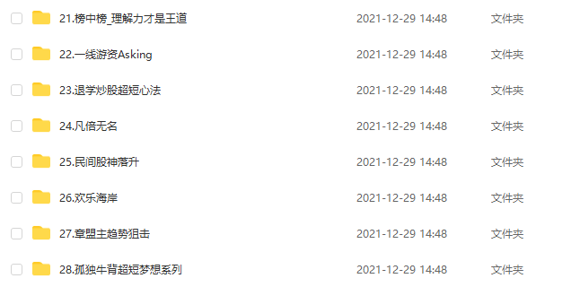 著名游资心法悟道心得合集股票实战视频教程分时分析炒股技术指标