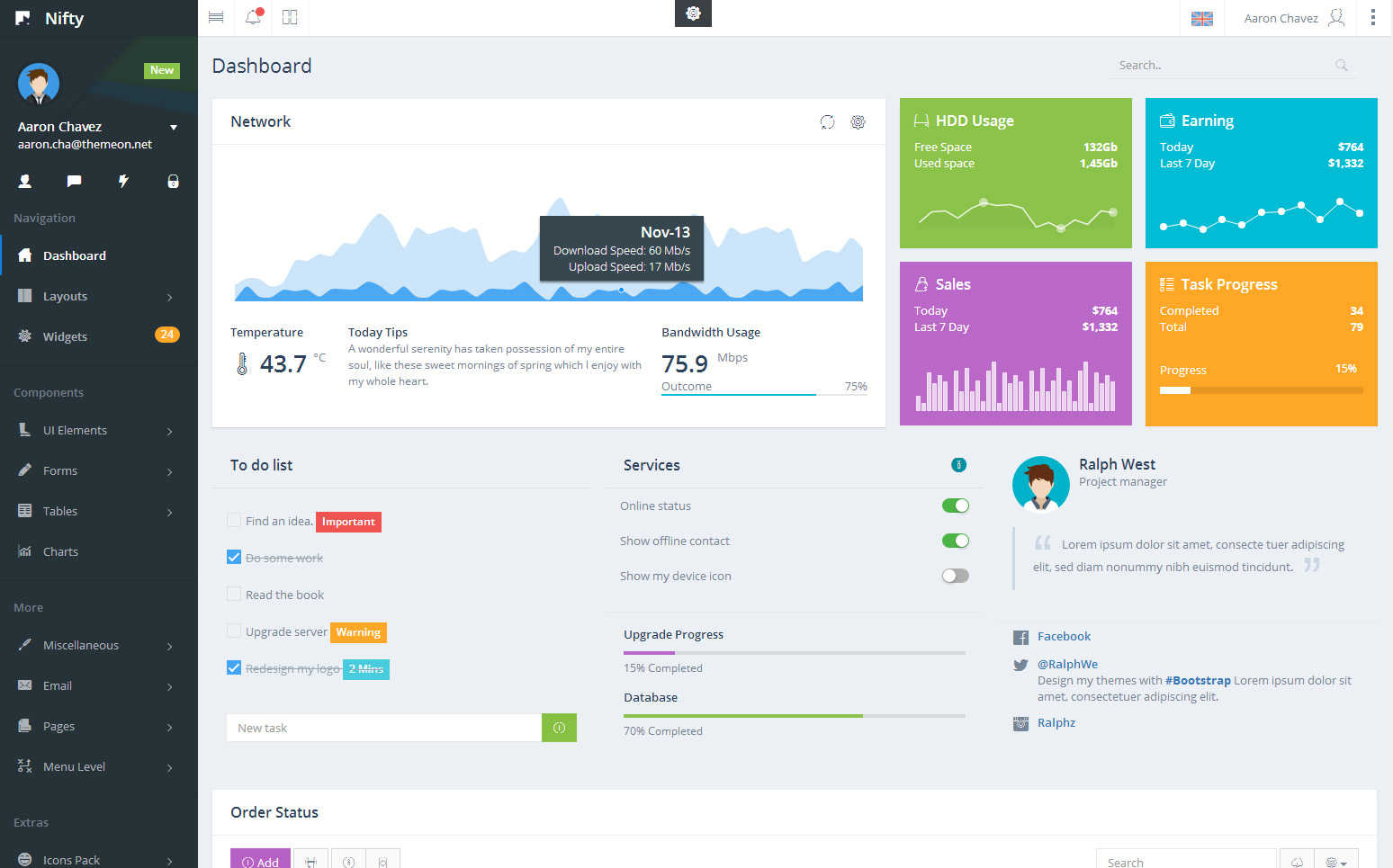 后台管理系统模板UI静态素材会员界面html框架bootstrap响应式