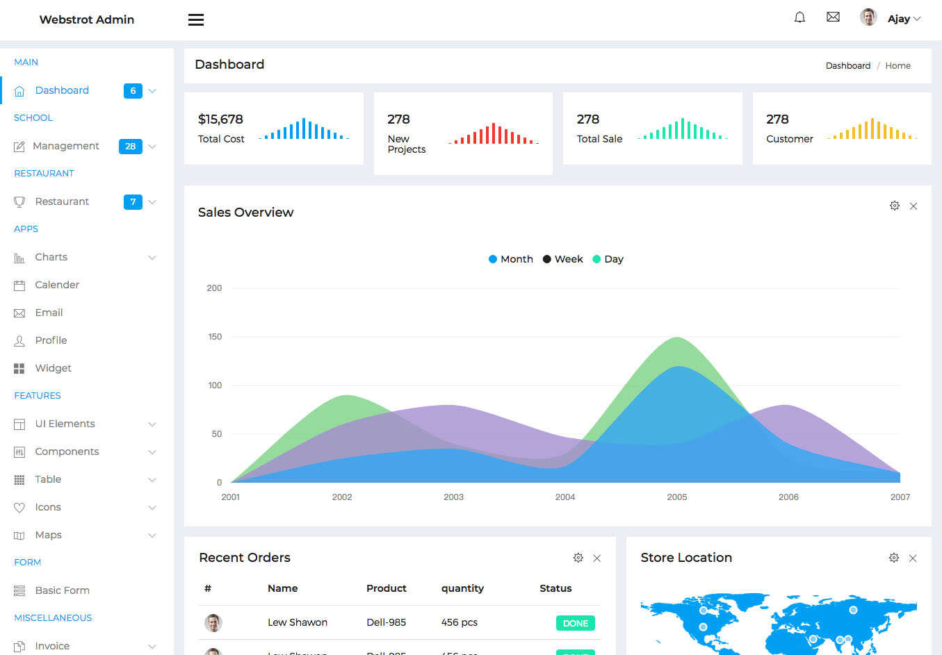 后台管理系统模板UI静态素材会员界面html框架bootstrap响应式