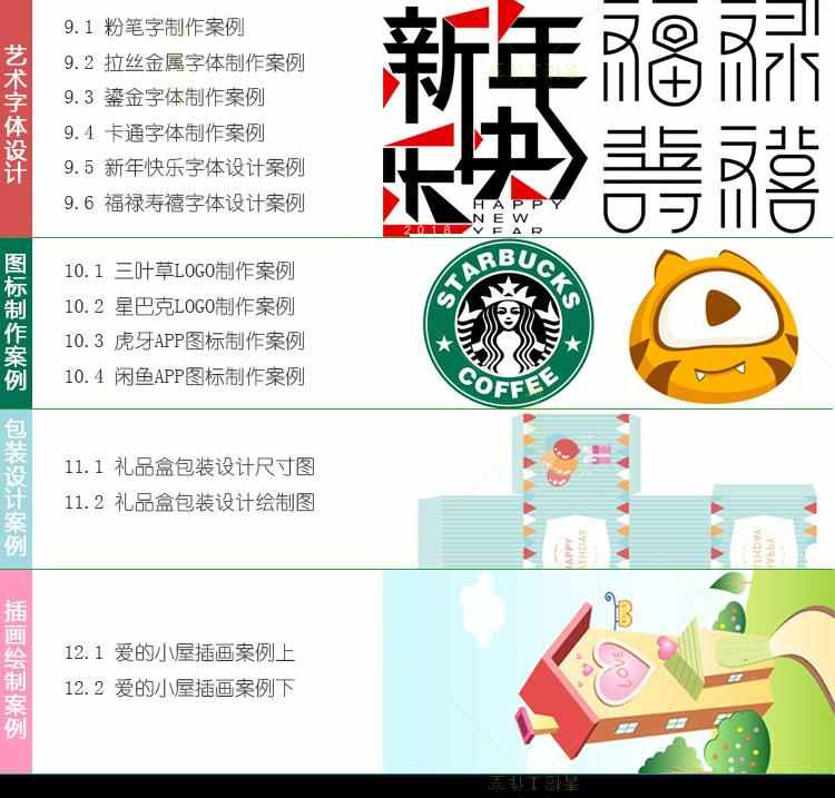 PS教程PR视频Ae软件课程Ai平面设计C4D零基础Cad全套3Dmax效果图