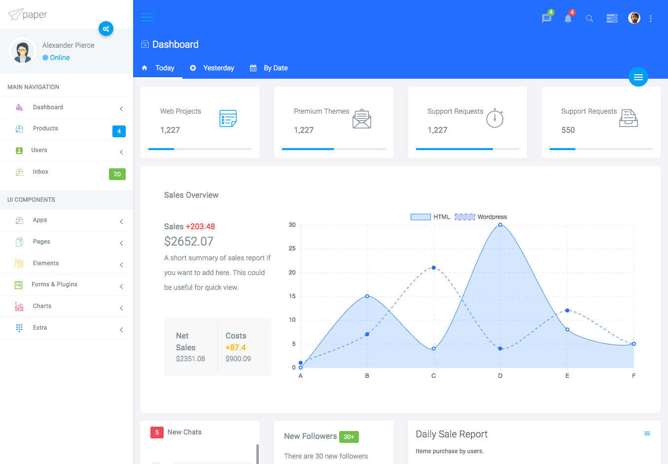后台管理系统模板UI静态素材会员界面html框架bootstrap响应式