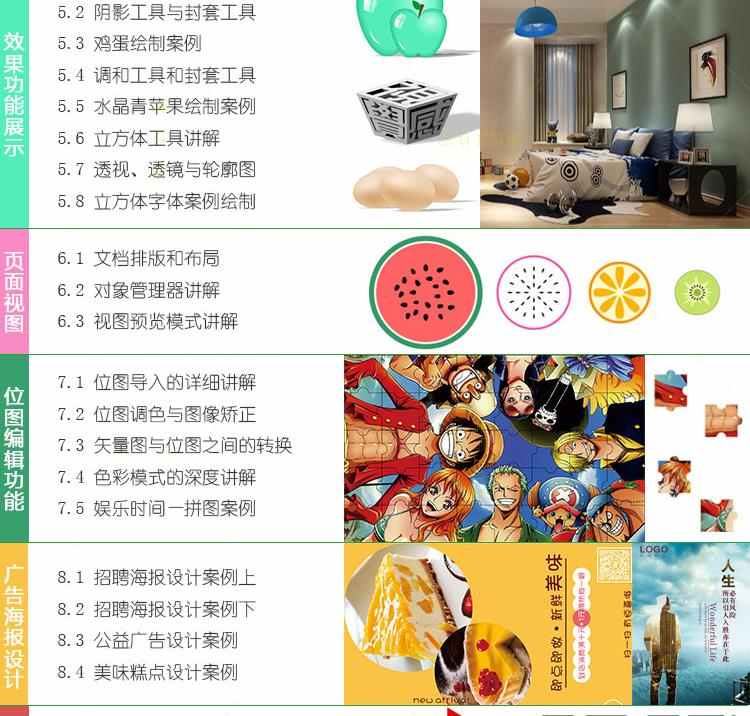 PS教程PR视频Ae软件课程Ai平面设计C4D零基础Cad全套3Dmax效果图
