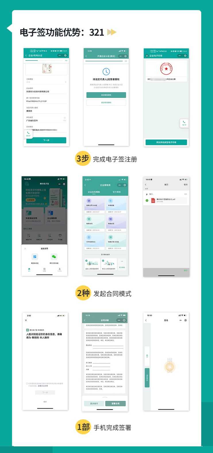 腾讯电子签 电子合同 10份-100份-300份-1000份 高级版 api接口