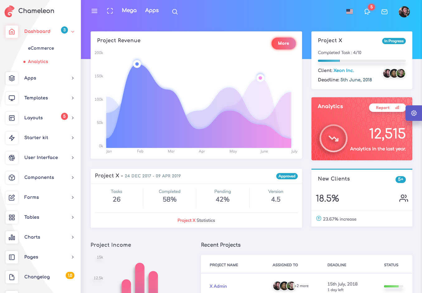 后台管理系统模板UI静态素材会员界面html框架bootstrap响应式