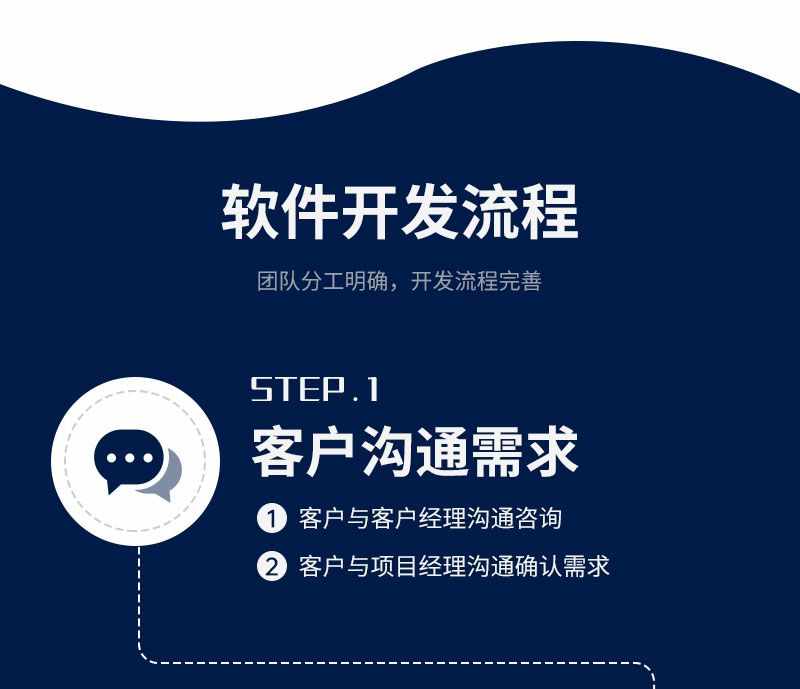 即时通讯app红包转账万人群聊群控机器人自动赔付查流水源码搭建
