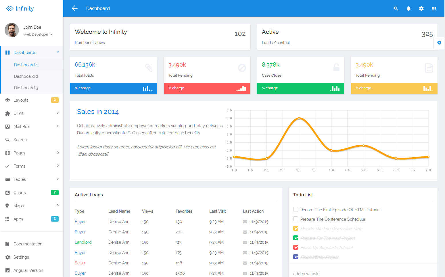 后台管理系统模板UI静态素材会员界面html框架bootstrap响应式