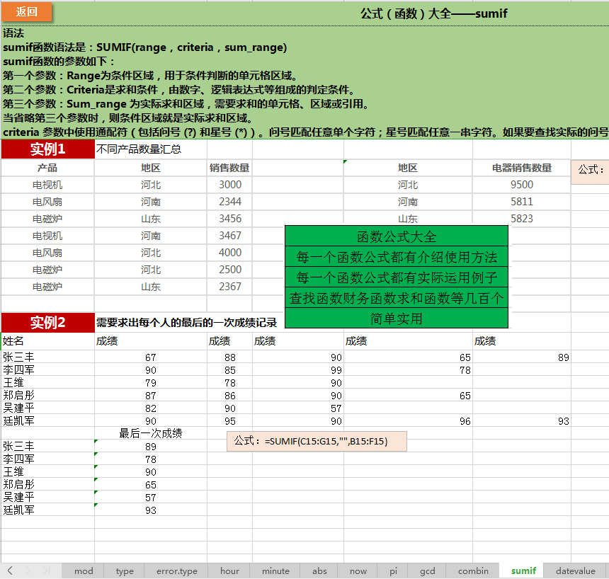 函数公式模板大全电子表格Excel
