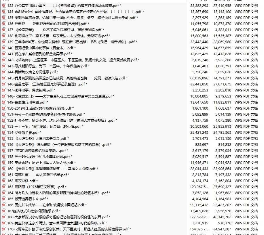 天涯神贴合集kkndme大神大鹏金翅明王脱水版写在房价暴涨前210篇