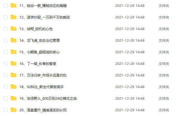 著名游资心法悟道心得合集股票实战视频教程分时分析炒股技术指标