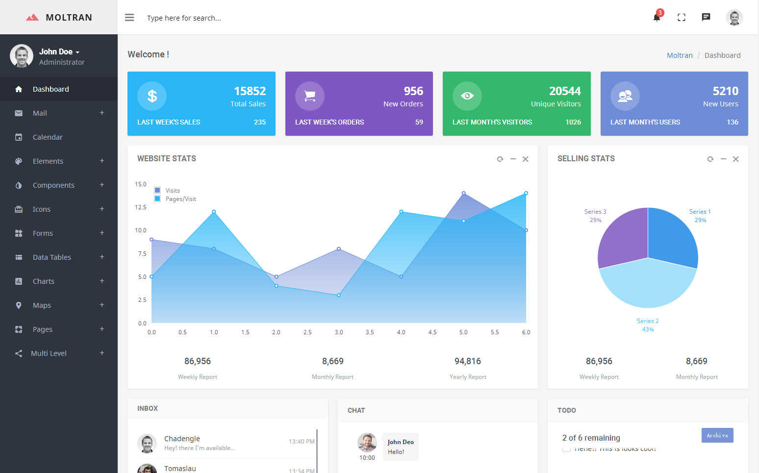 后台管理系统模板UI静态素材会员界面html框架bootstrap响应式