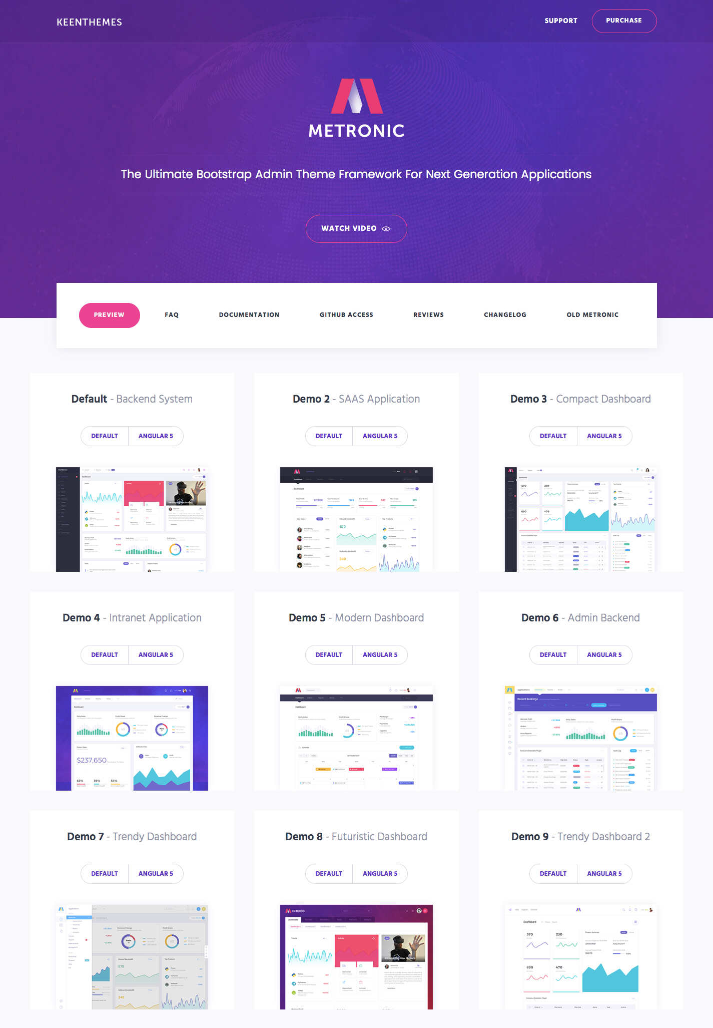 后台管理系统模板UI静态素材会员界面html框架bootstrap响应式