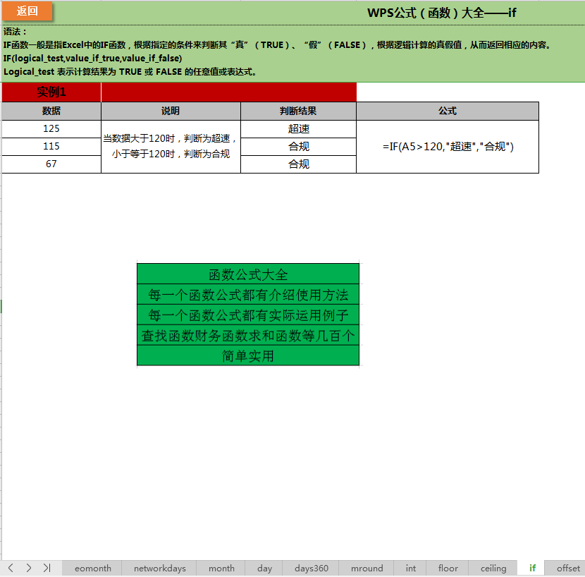 函数公式模板大全电子表格Excel