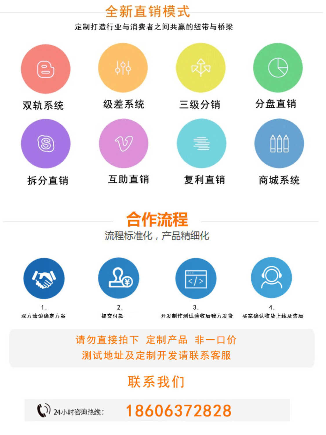 美丽天天秒3+1链动2+1模式加联动商城直销系统小程序APP源码开发
