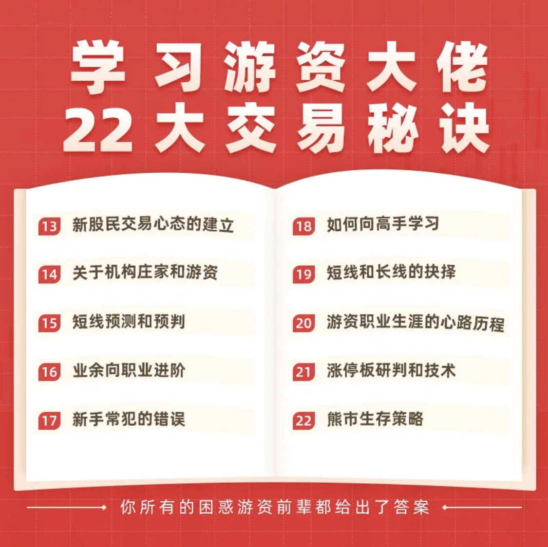 著名游资心法悟道心得合集股票实战视频教程分时分析炒股技术指标