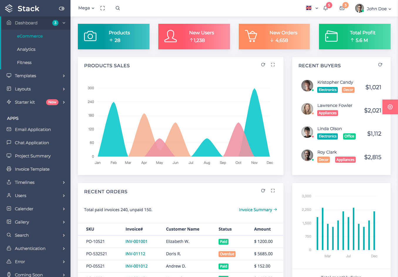后台管理系统模板UI静态素材会员界面html框架bootstrap响应式