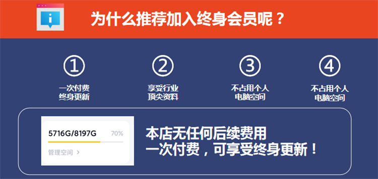 外面收费599影视小程序搭建教程号称日入300+【源码+教程】0036