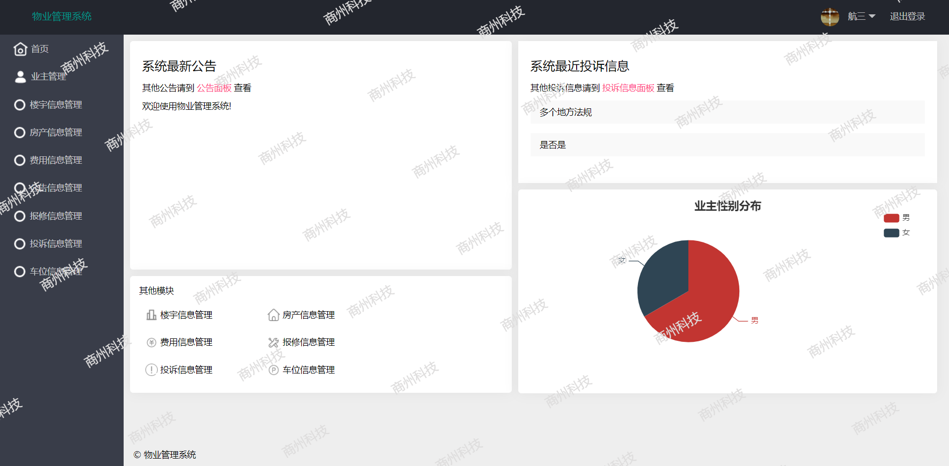 基于SSM小区物业管理系统java项目源码 前端layui maven mysql