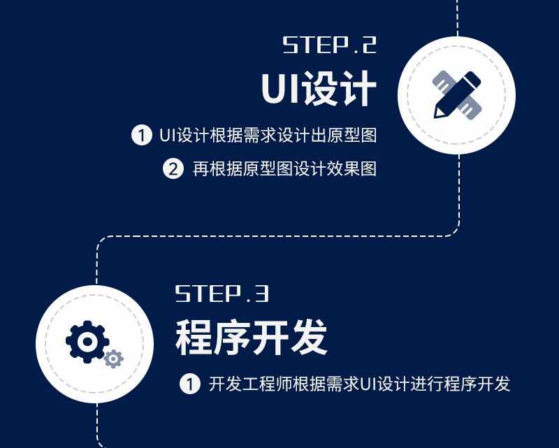 即时通讯app红包转账万人群聊群控机器人自动赔付查流水源码搭建