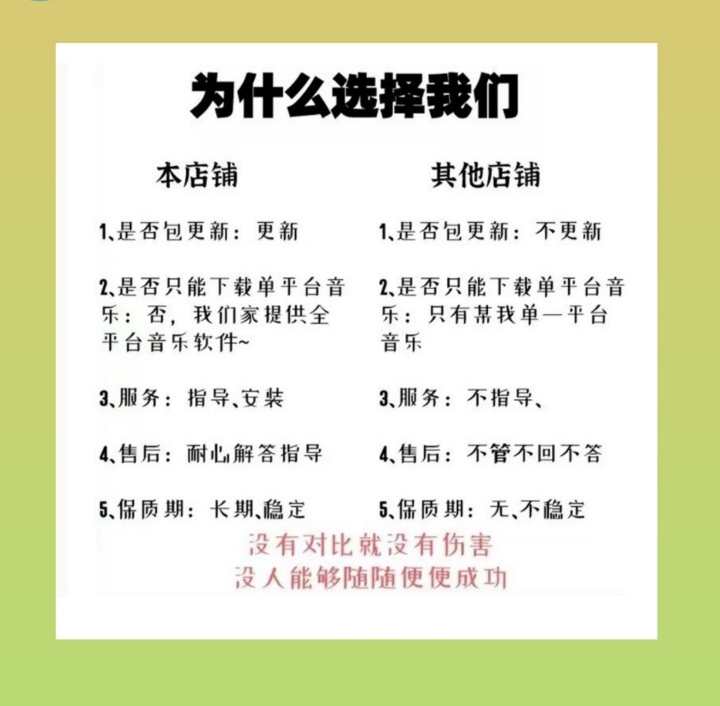 永久免费音乐vip会员软件周杰伦无损音质下载安卓电脑鸿蒙苹果酷