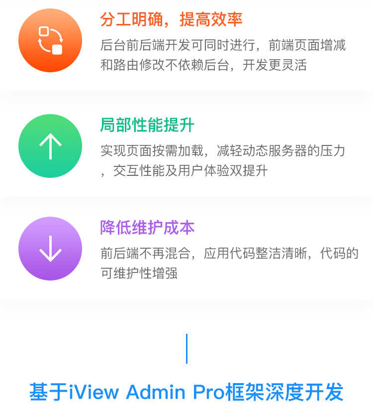 CRMEB单商户PRO单门店版官网授权微信小程序公众号商城系统源码