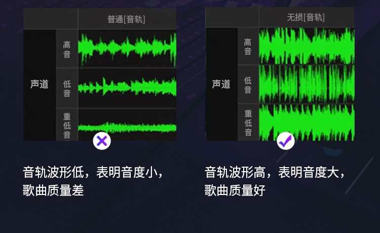 2024年无损车载音乐下载包高音质免费抖音MP3歌曲dj/flac/wav/mp4