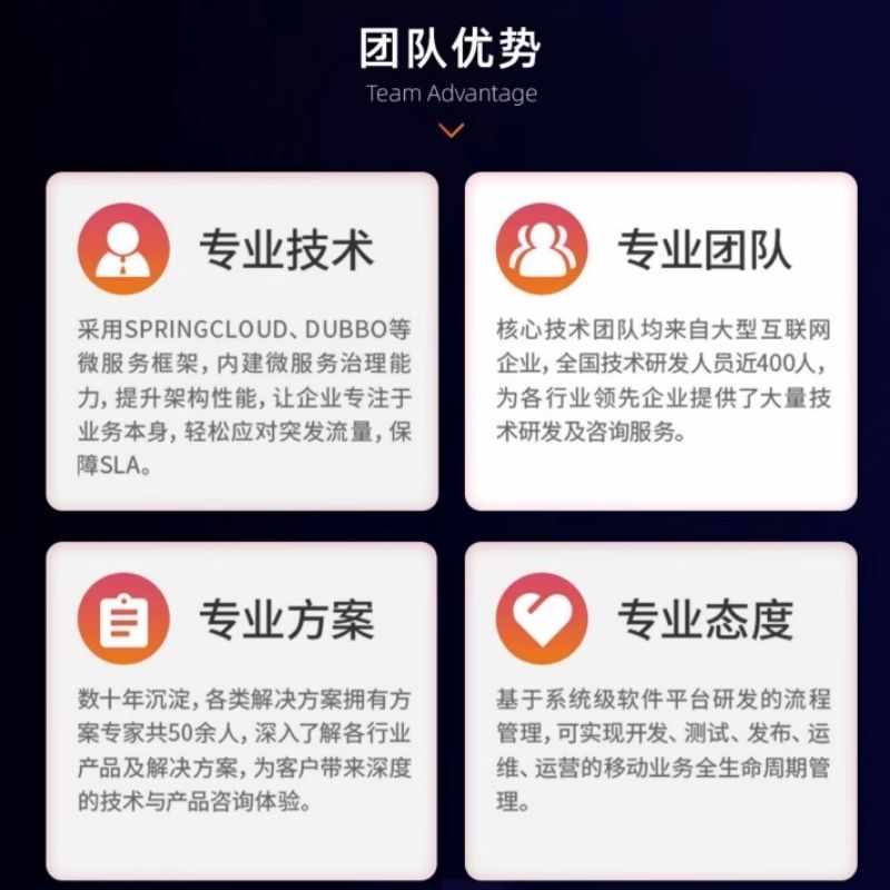 商城软件app开发商户入驻商品管理分销管理拼团秒杀源码搭建