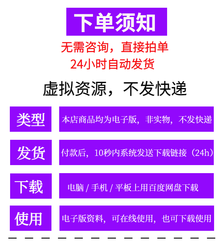stm32嵌入式C语言自学入门源码资料keil软件开发51单片机视频教程